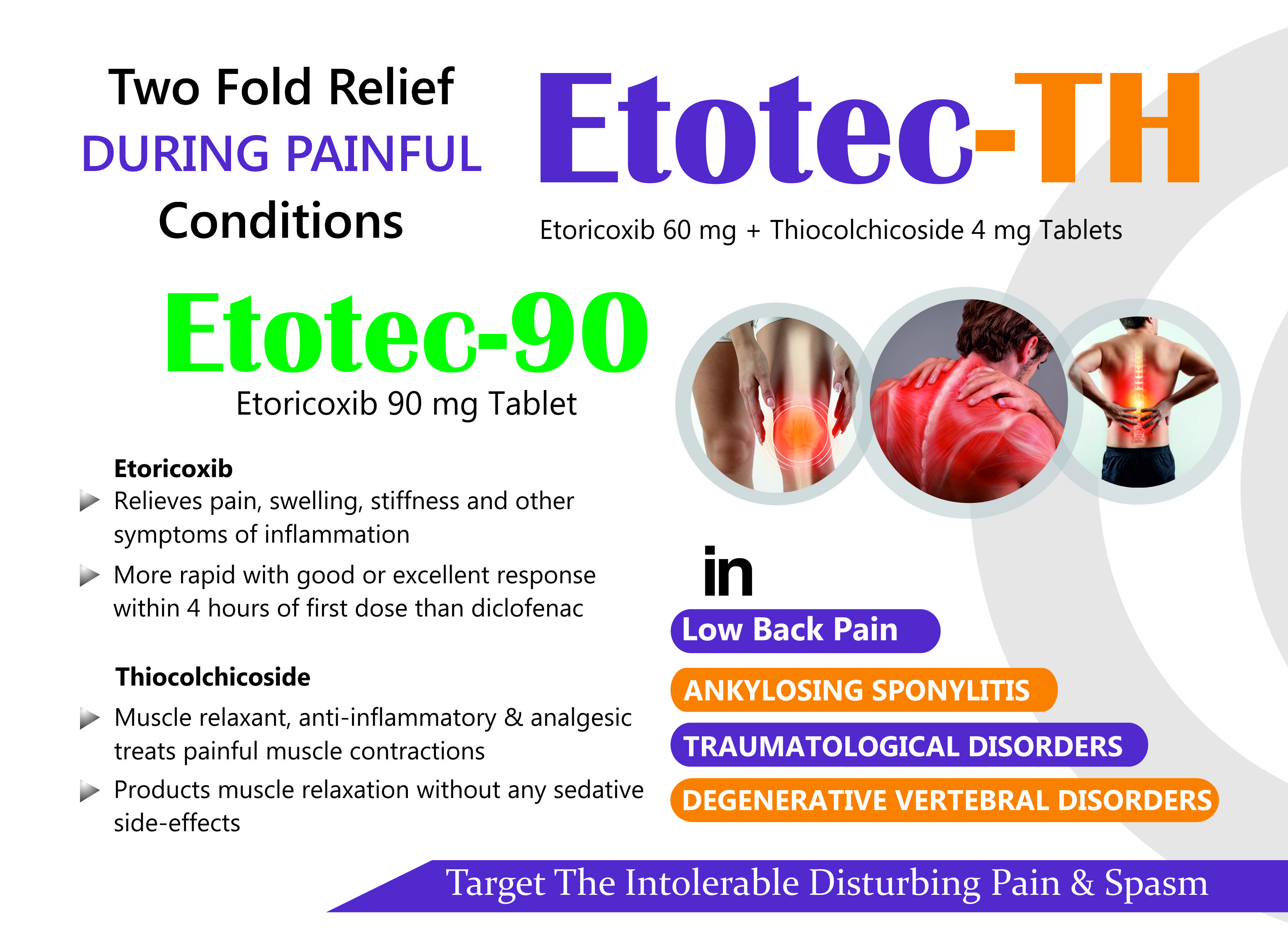 Etoricoxib + Thiocolchicoside Tablet Benefits